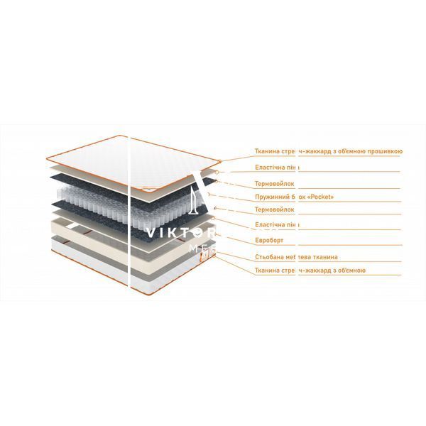 Ортопедичний матрац Classic Luxe Матрац_Classic_Luxe 180х200 фото