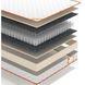 Ортопедичний матрац Classic Luxe Матрац_Classic_Luxe 180х200 фото 3
